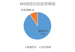 ans007002