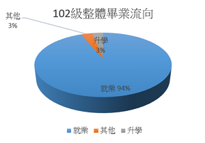 ans007004