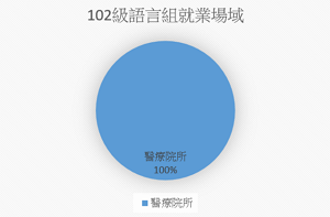 ans007005