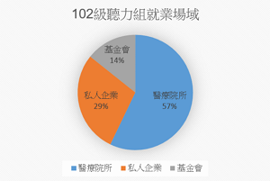 ans007006
